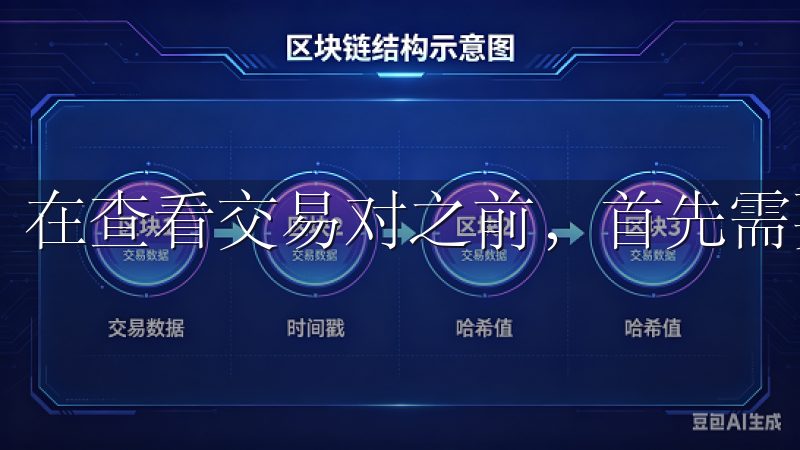 在查看交易对之前，首先需要在OK交易所注册一个账户。